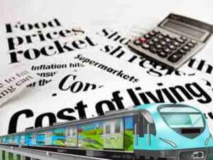 cost of living in kochi