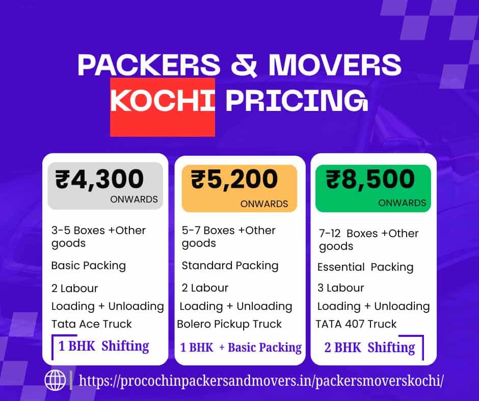 packers and movers in kochi